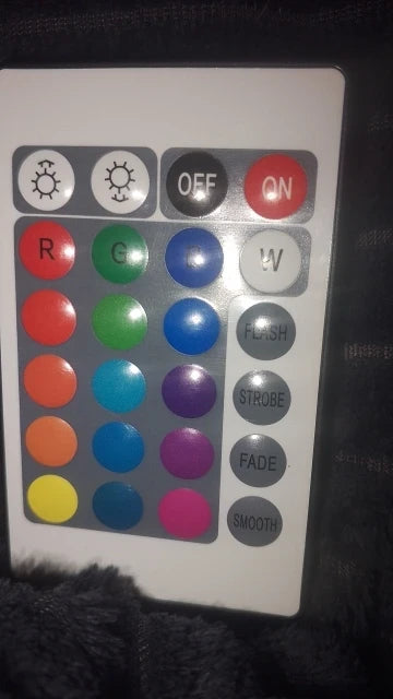 Review Card